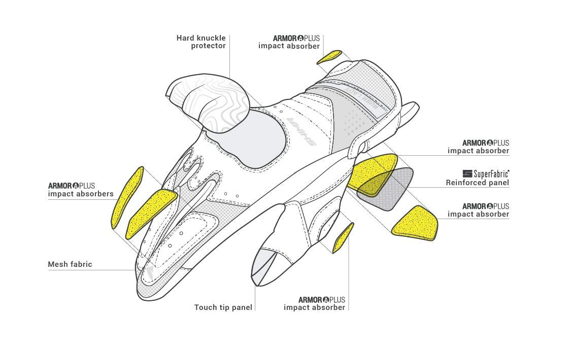 SHIMA Rush Motorcycle Gloves Women Leather Textile Short Summer Biker Armoured Protectors Motorbike Perforated Ventilated Touchscreen Motorsport Glove Lightweight Motocross (Womens, Black, XS) - Image 4